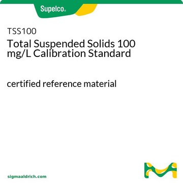 Total Suspended Solids 100 mg/L
