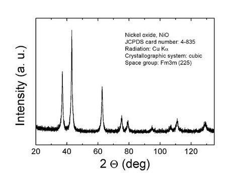 Nickel(II) oxide