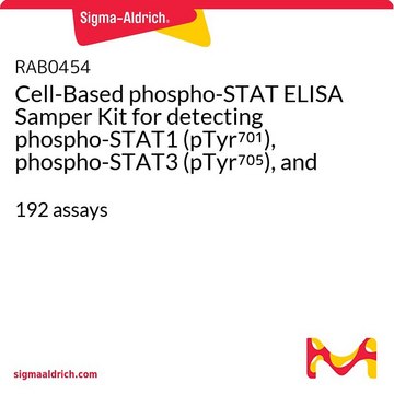 Cell-Based phospho-STAT ELISA Samper Kit