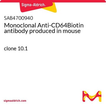 Monoclonal Anti-CD64Biotin antibody produced in