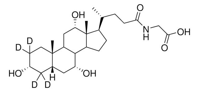Glycocholic-2,2,4,4-d? acid solution