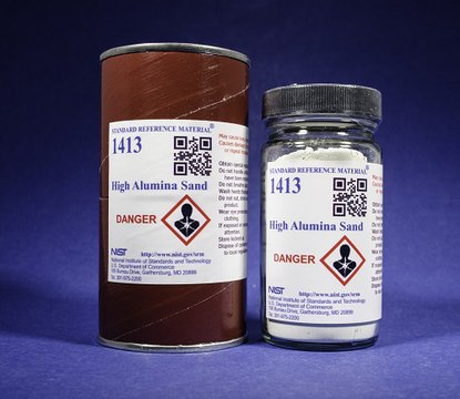 GLASS SAND (HIGH ALUMINA)