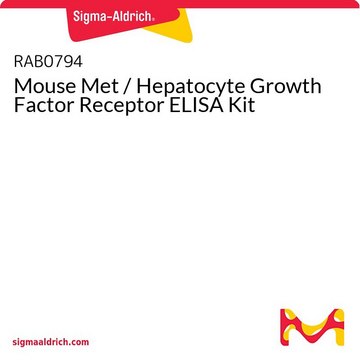 Mouse Met / Hepatocyte Growth