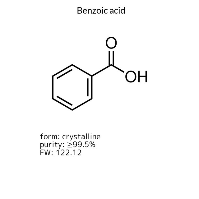 Benzoic acid