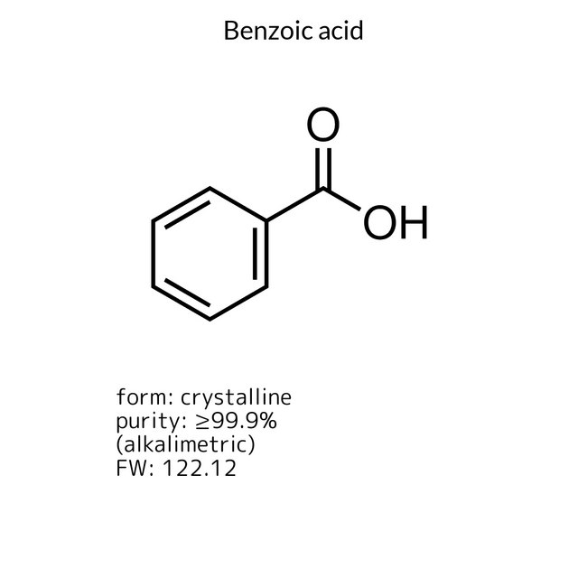 Benzoic acid