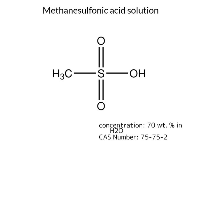 Methanesulfonic acid solution