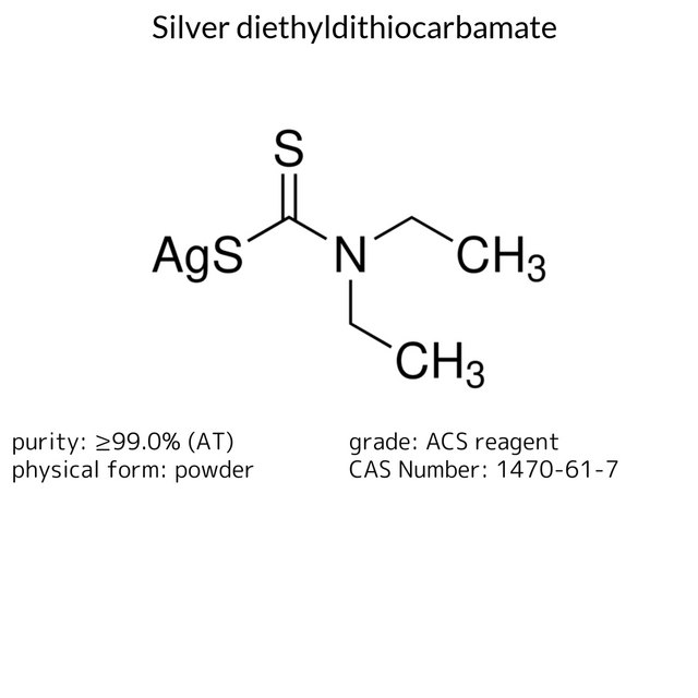 Silver diethyldithiocarbamate