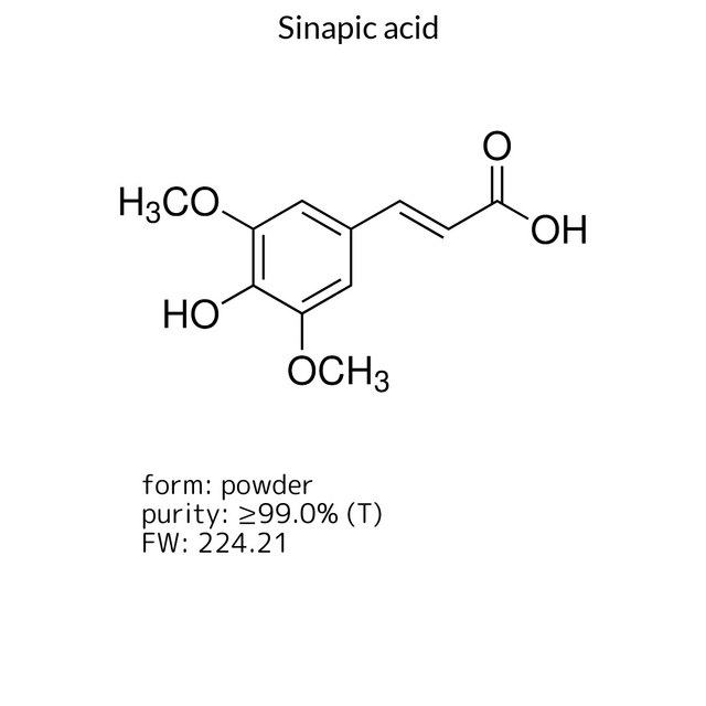 Sinapic acid