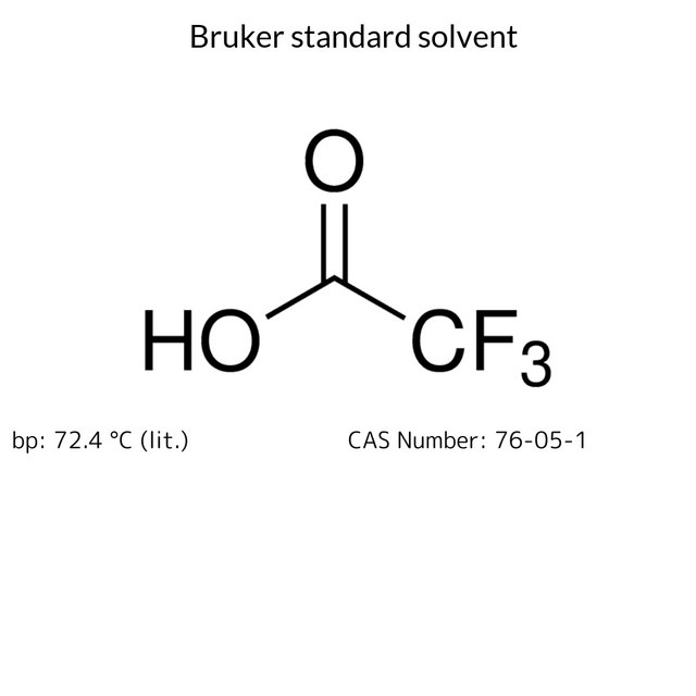 Bruker standard solvent