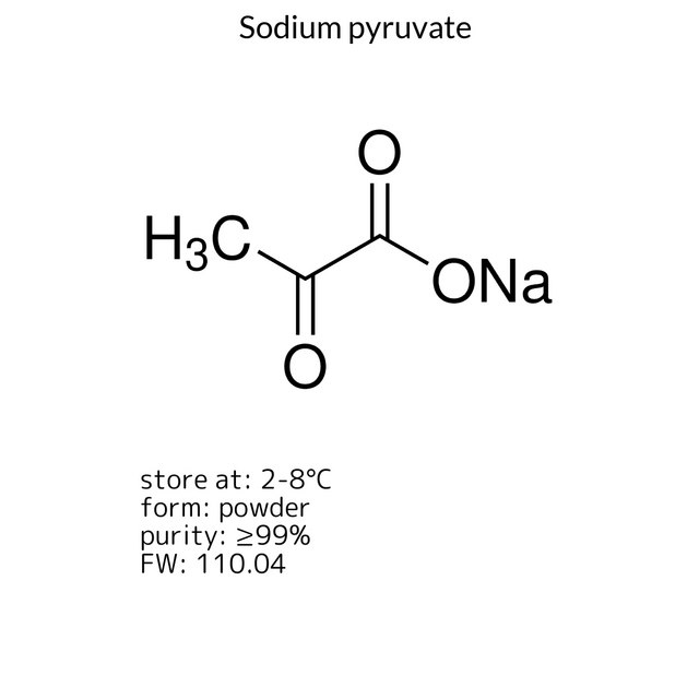 Sodium pyruvate