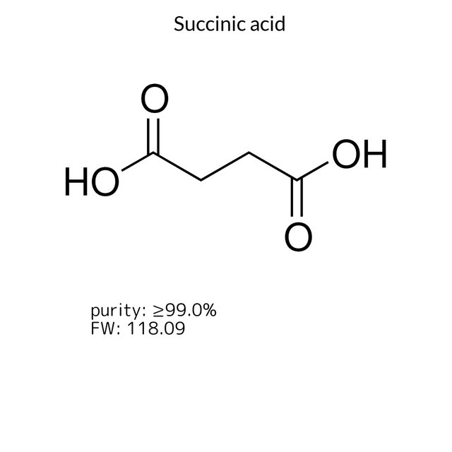 Succinic acid