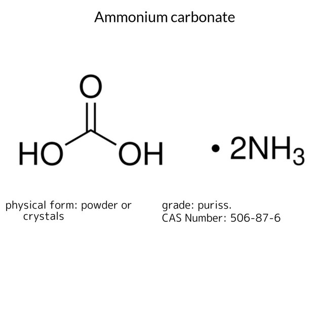 AMMONIUM CARBONATE EXTRA PURE, N.