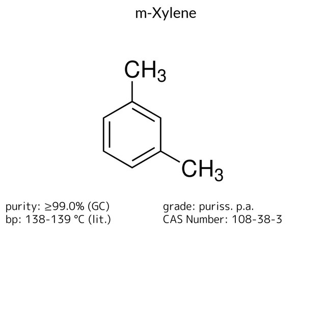 M-XYLENE, puriss. p.a., #99.0% (GC)
