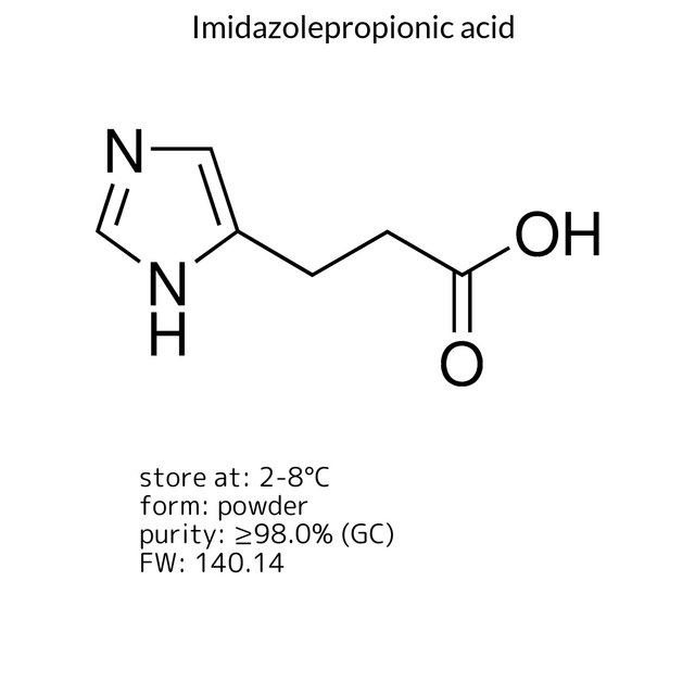 Imidazolepropionic acid