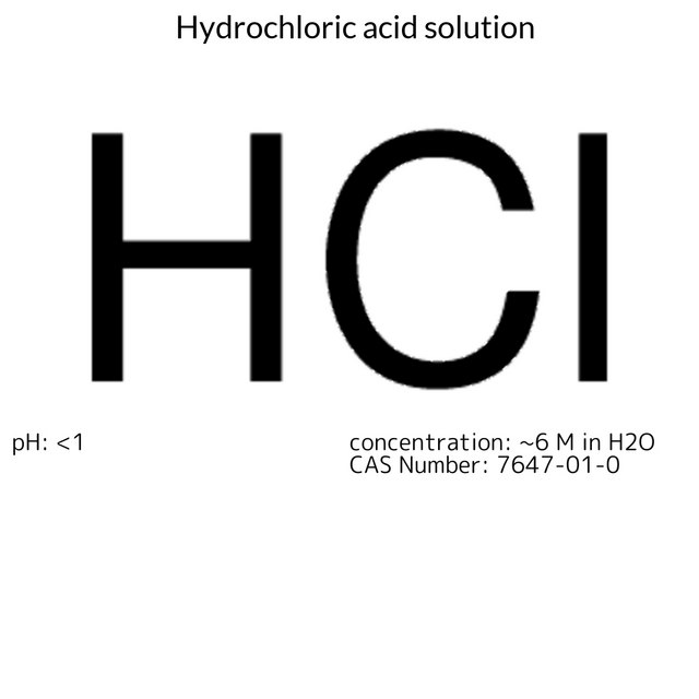 Hydrochloric acid solution