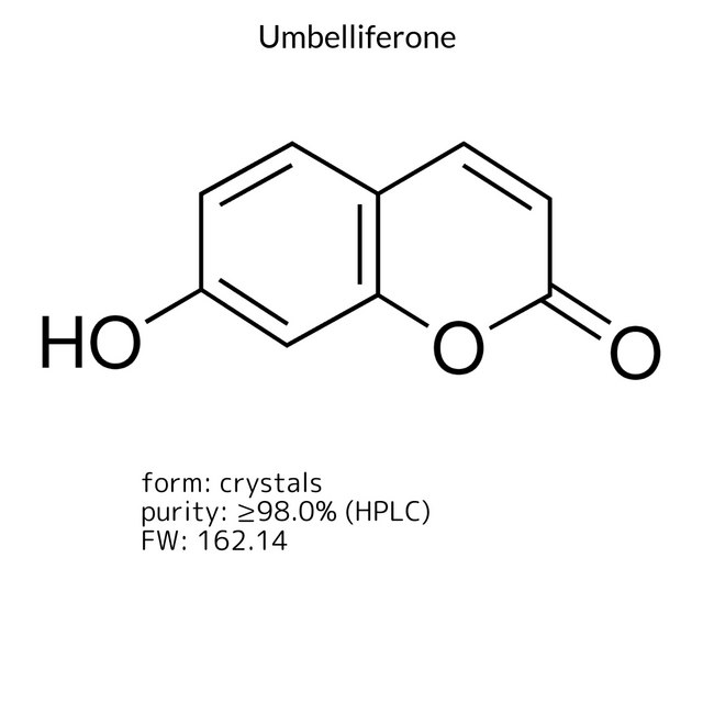 Umbelliferone