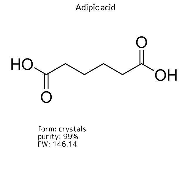 Adipic acid