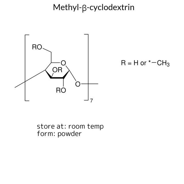 Methyl-?-cyclodextrin