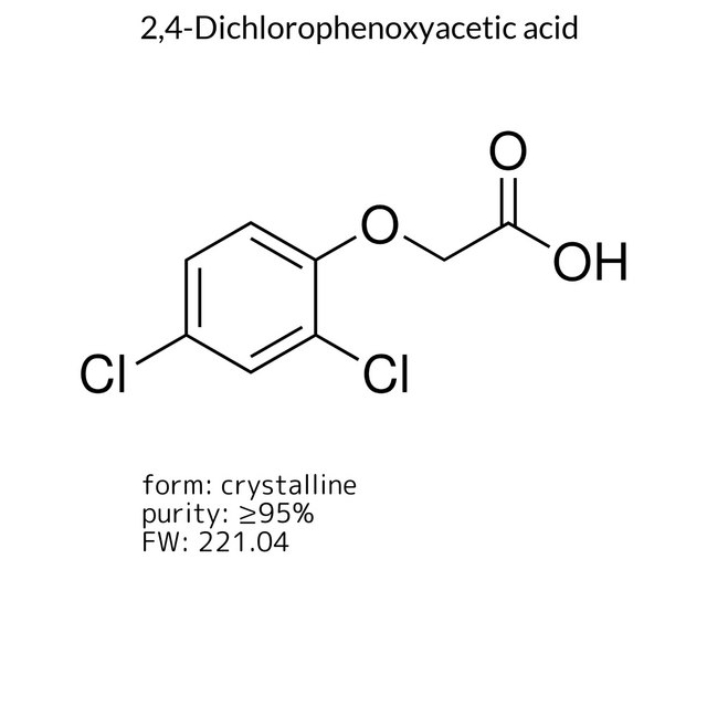 2,4-Dichlorophenoxyacetic acid